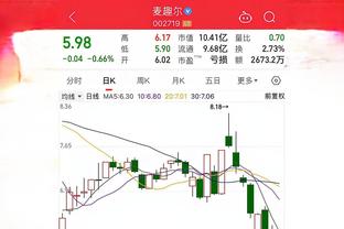 雷竞技官网在线入口截图3